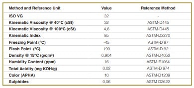 جدول مشخصات فنی mineral oil