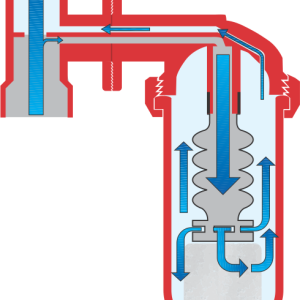 شماتیکی از نحوه عملکرد فیلترهای متناسب با جریان آب (Proportional dosing)