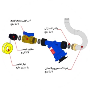 نصب مگی 2 با شیر روپیچ-توپیچ