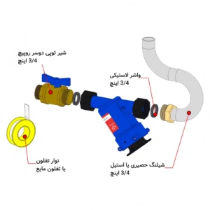 نصب مگی 2 با شیر دو سر روپیچ